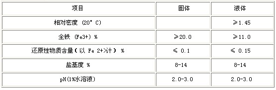 復合聚鐵 復合聚鐵