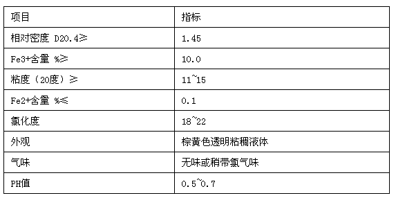 聚合硫酸鐵 聚合硫酸鐵
